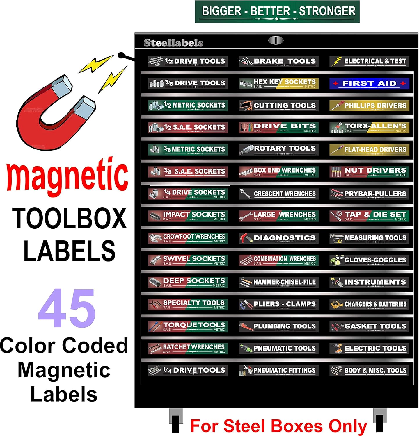 Ultimate Magnetic Tool Box Organizer Labels (Green edition) organize boxes,  drawers & cabinets “Quick & Easy”, fits all brands of 'Steel' tool chest ...