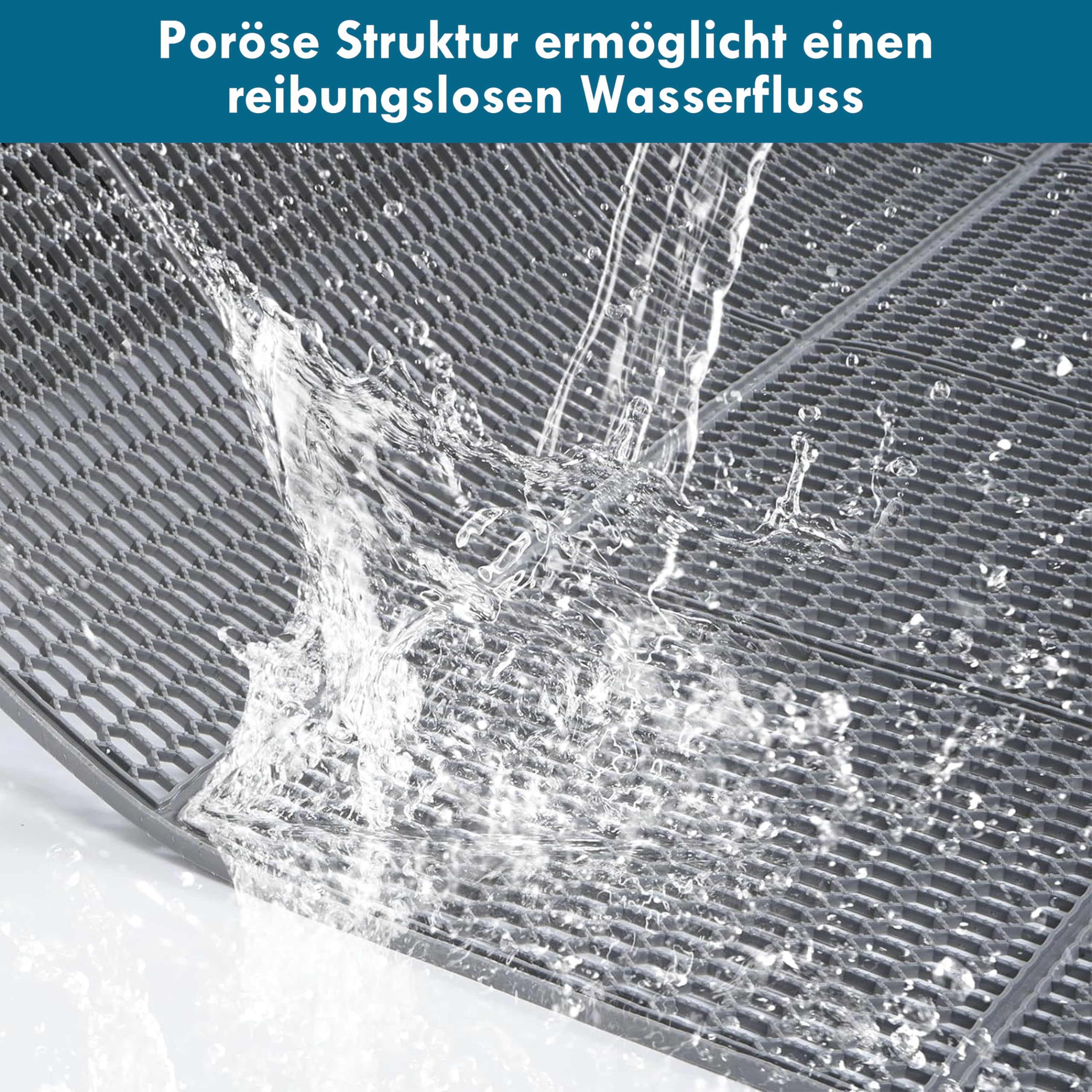 MYOYAY Drainage Bodenmatte 4mm Dick, 90 x 300 cm rutschfest Duschmatte Kommerzielle Antirutschmatte PVC Mesh Drainagematte Perforiert Hohlmatte Gummimatte für Küche Schwimmbad Grau