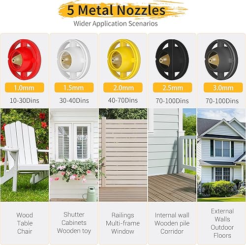 Miniatura 6 de Pulverizador de pintura inalámbrico, baterías de 21 V, 2 × 4.0 Ah, pistola pulverizadora eléctrica de alta potencia de 40.6 fl oz con 5 boquillas y