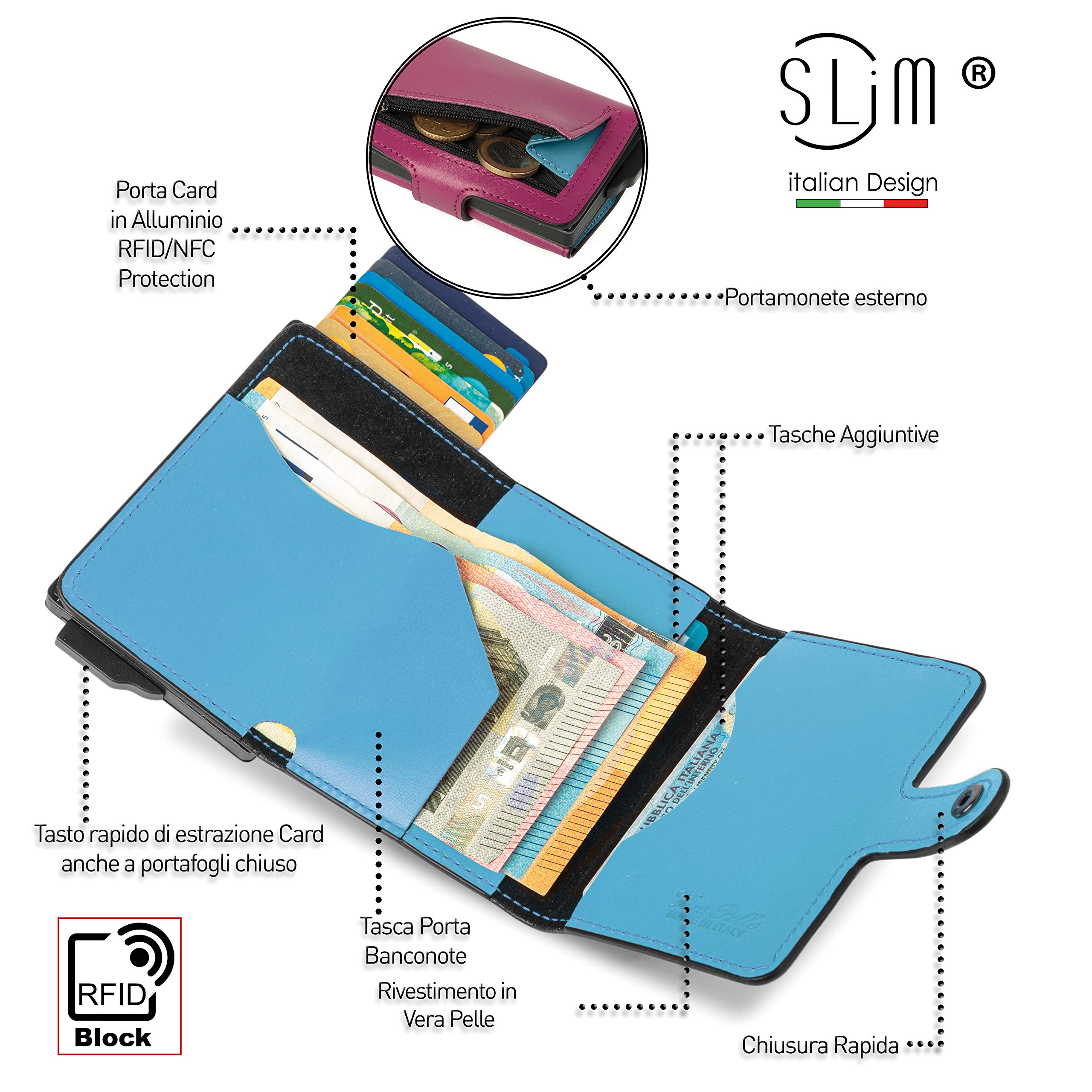 SLim Porta Carte di Credito Schermato Portafoglio Uomo Rfid Portatessere Anticlonazione Donna Portacarte Uomo (Fucsia e Celeste, Con Zip)