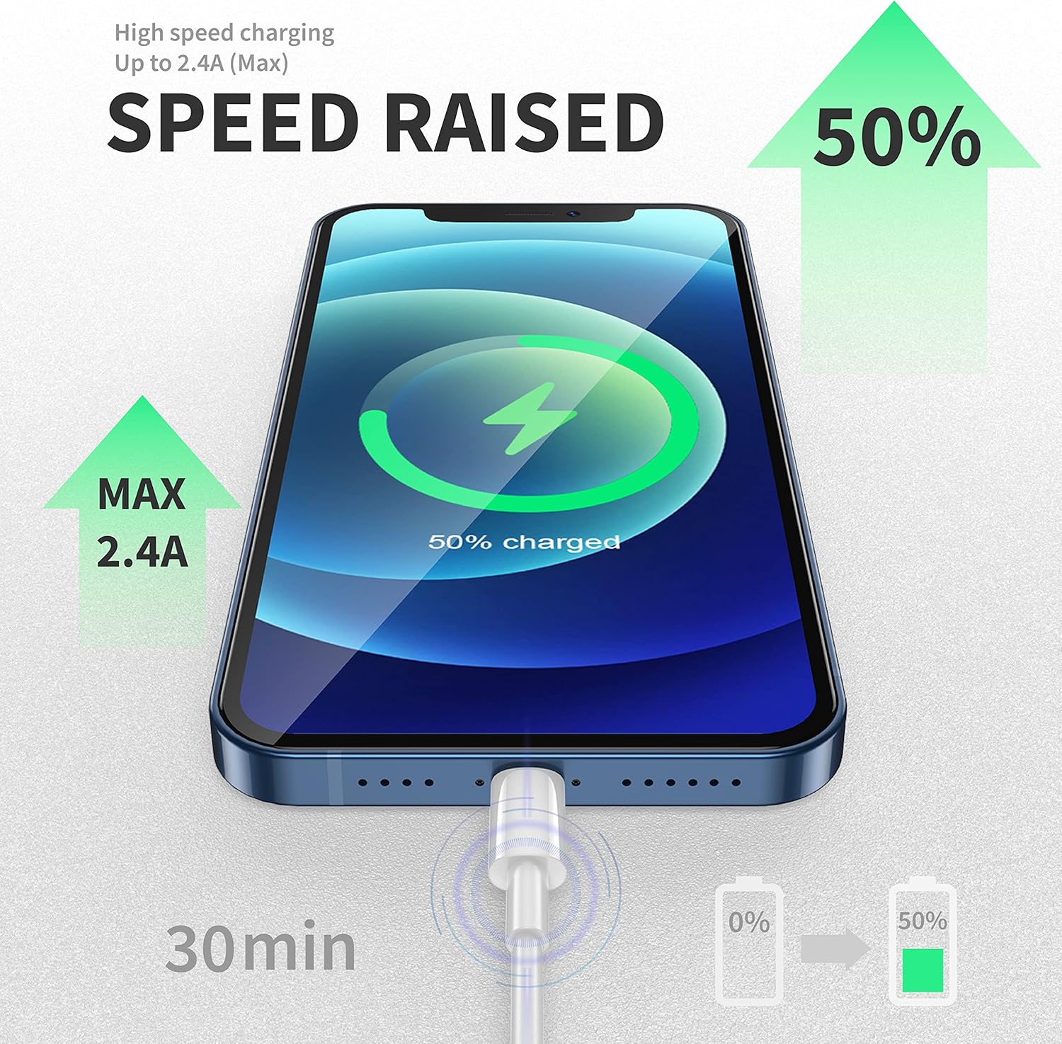 4 Pack [Apple MFi Certified] Apple Charger Cables 6ft Cords, iPhone Charger Lightning Cable 6 Foot, Fast iPhone Charger Cord for iPhone 13 Pro Max/iPhone 13/12Pro Max/12 Pro/11/XS/XR/X/8, AirPods : Electronics