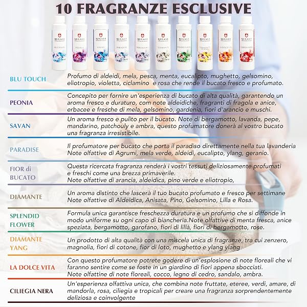 Regale, Profumatore Bucato Lavatrice, Lunga Durata Super Concentrato, Profuma biancheria Tessuti e Asciugatrice (Diamante, 500 ml) - 4