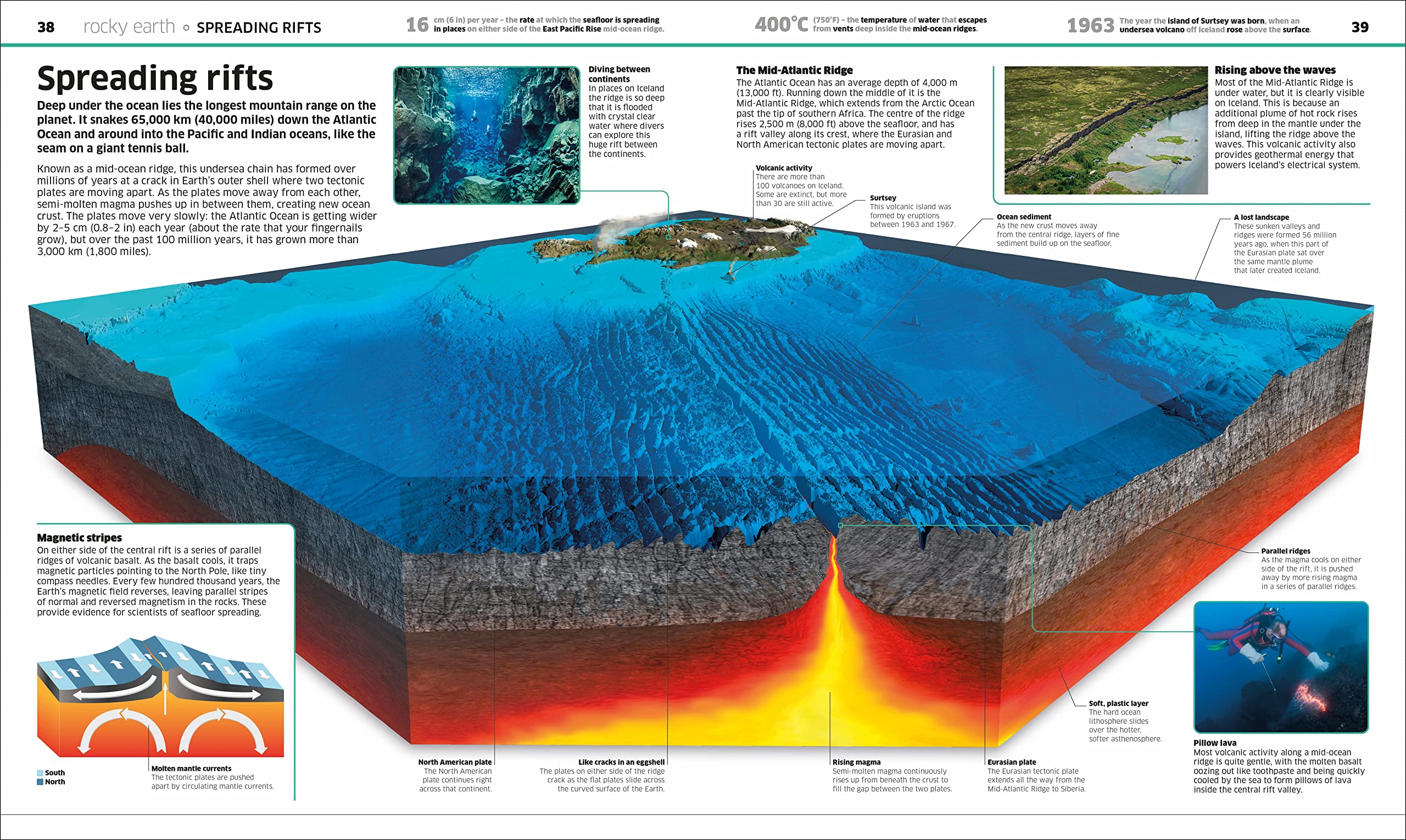Knowledge Encyclopedia Earth!: Our Exciting World As You've Never Seen It Before