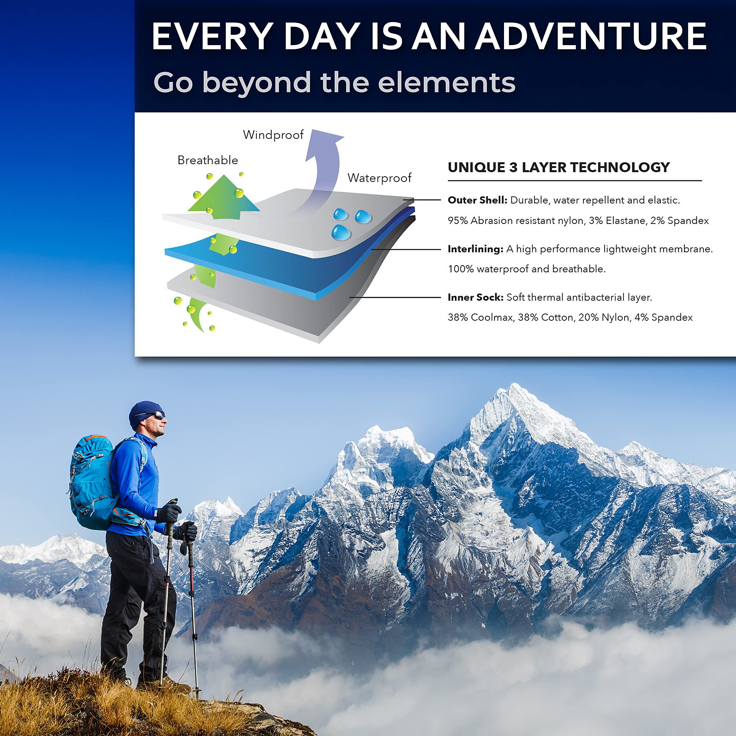 DAKY Calzini impermeabili Ultimo Outdoor Epic | Kit sportivo ad alte prestazioni | Conforme Wudhu