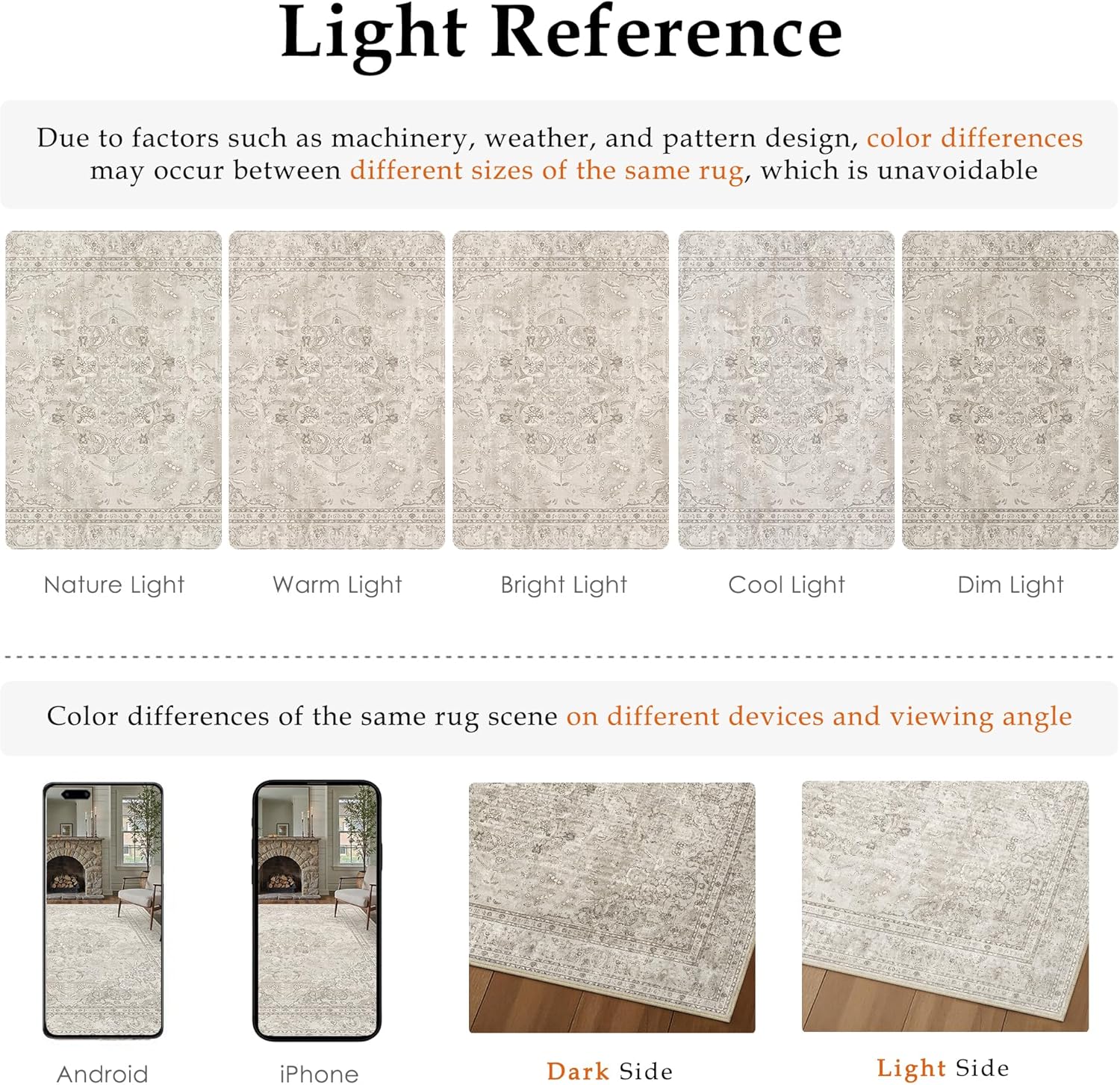 Beige 8x10 Area Rug Washable Vintage Carpet for Living Room Bedroom Large Soft Retro Floral Low Pile Thin Indoor Rug Non Slip Central Medallion Floor Cover for Dining Room Office