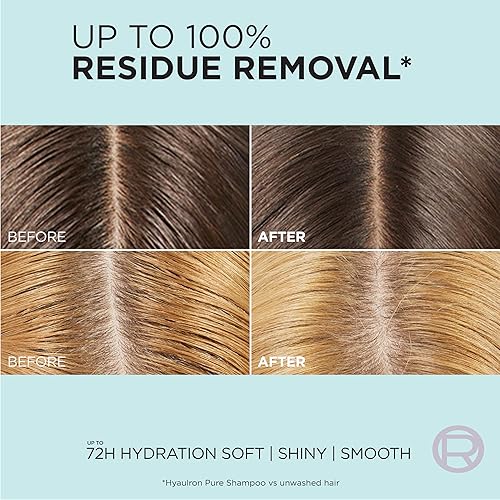 Miniatura 5 de L'Oreal Paris Elvive Hyaluron + Pure 72H Acondicionador rehidratante para cabello graso, acondicionador para cabello con ácido salicílico y ácido