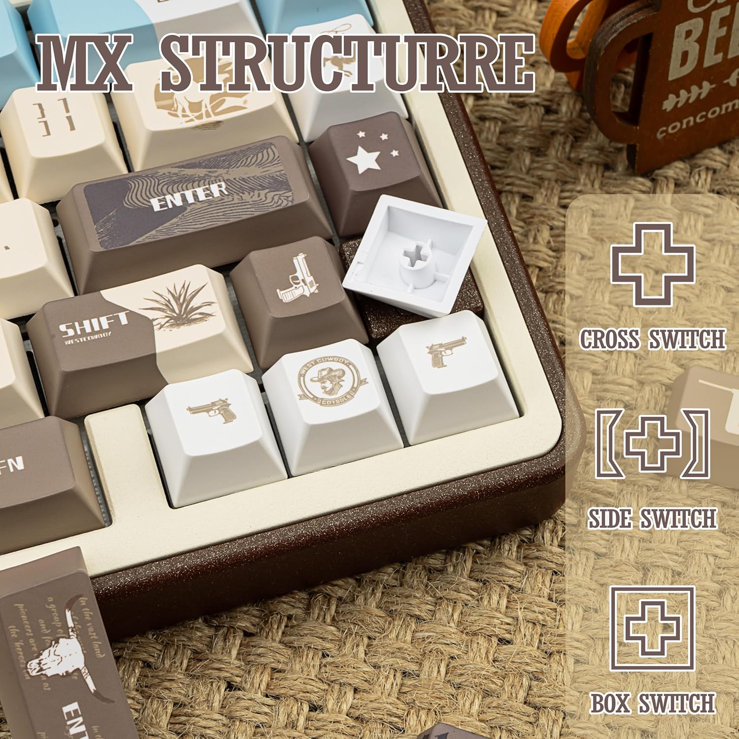 Custom Cherry Profile PBT Keycaps - Cowboy Design 5 Side Dye Sublimation Key Caps - White & Blue & Brown Keycap for Mechanical Gaming Keyboard - 145 Keys