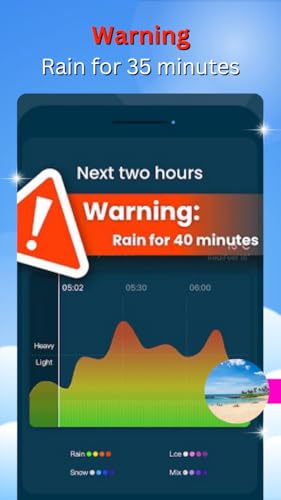 Weather & Forecast - Rain Radar
