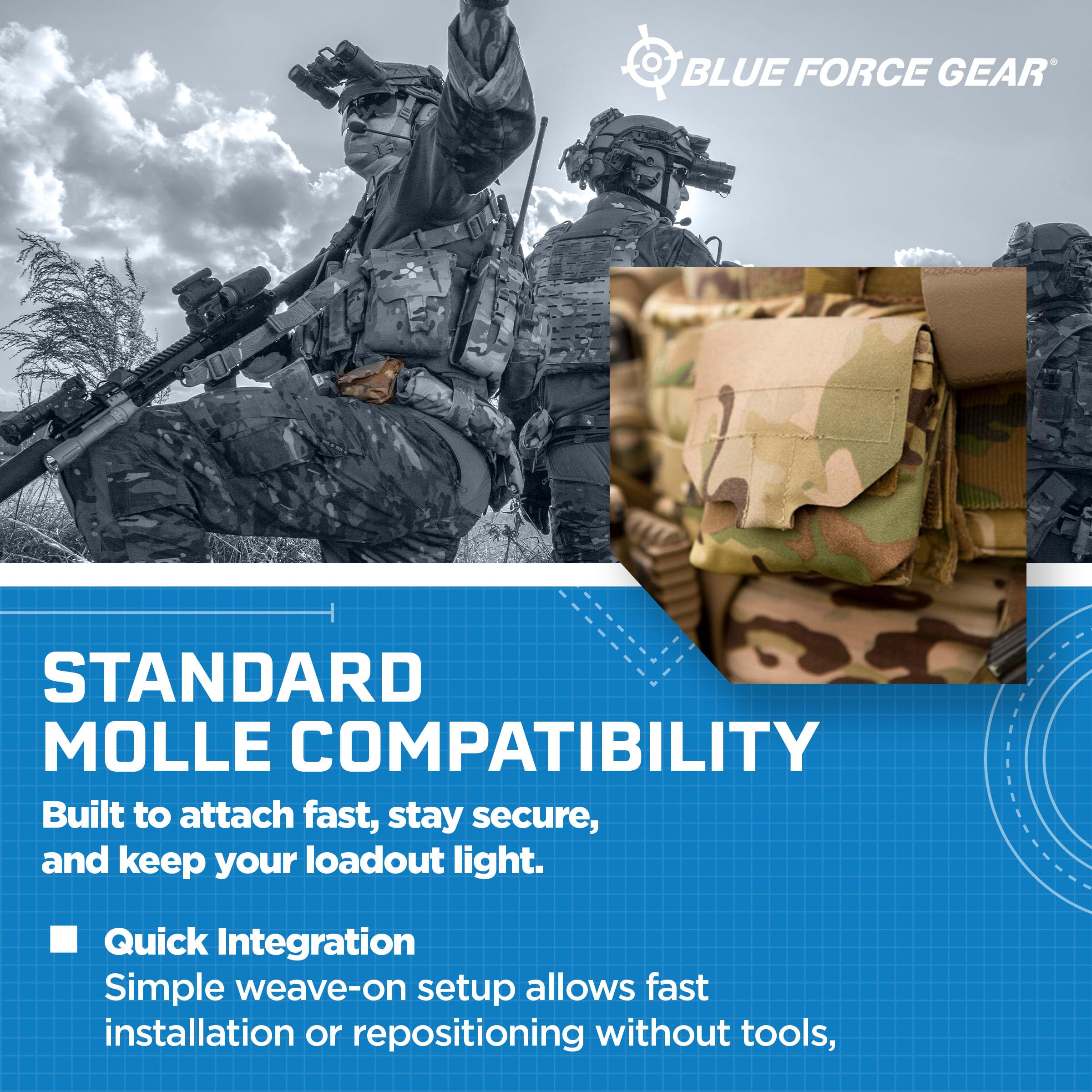 Amazon.com : Blue Force Gear Boo Boo Pouch, MOLLE EDC Organizer