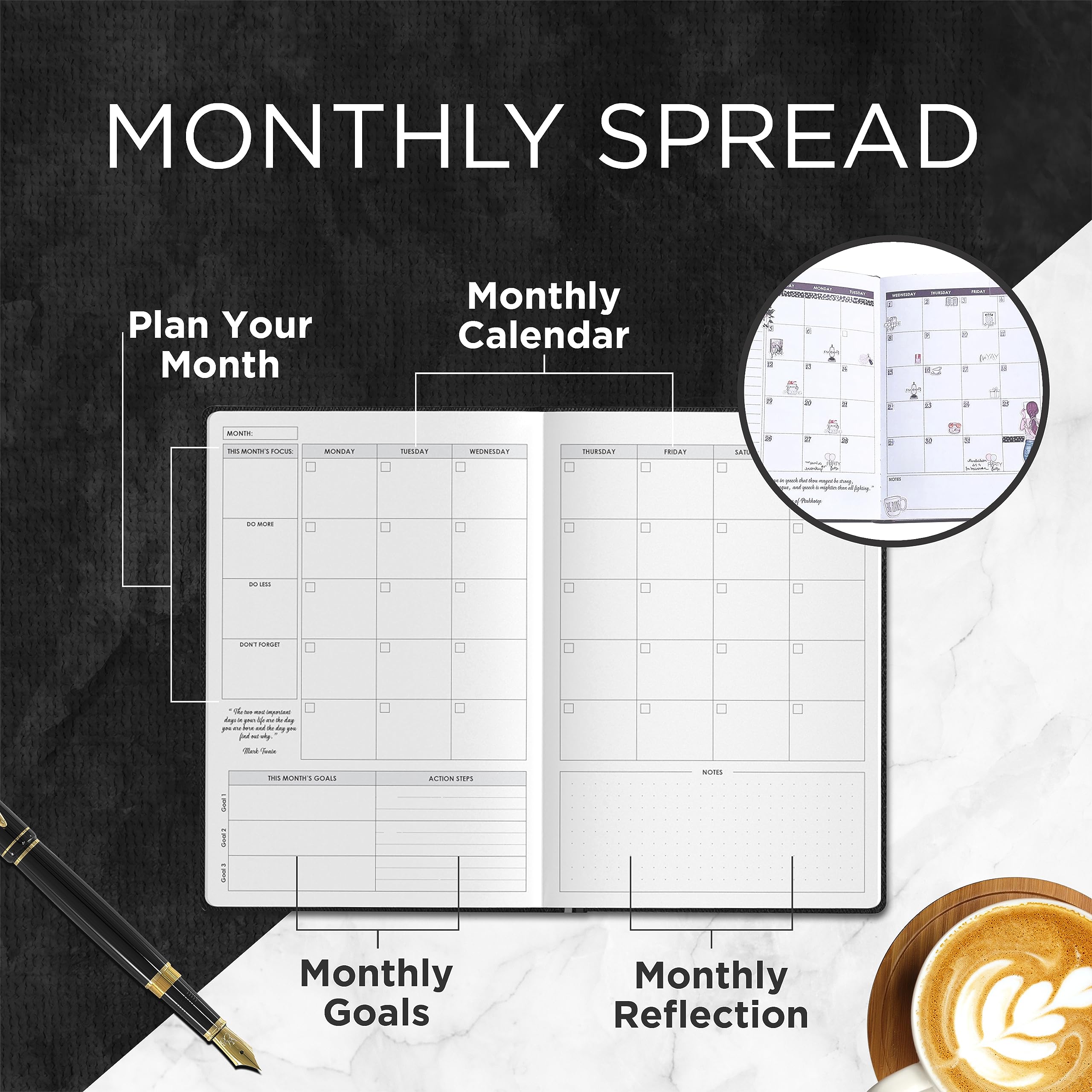 Wordsworth Planner Undated Weekly and Monthly, Dotted Blank Hardcover, Dateless Planner - Image 3