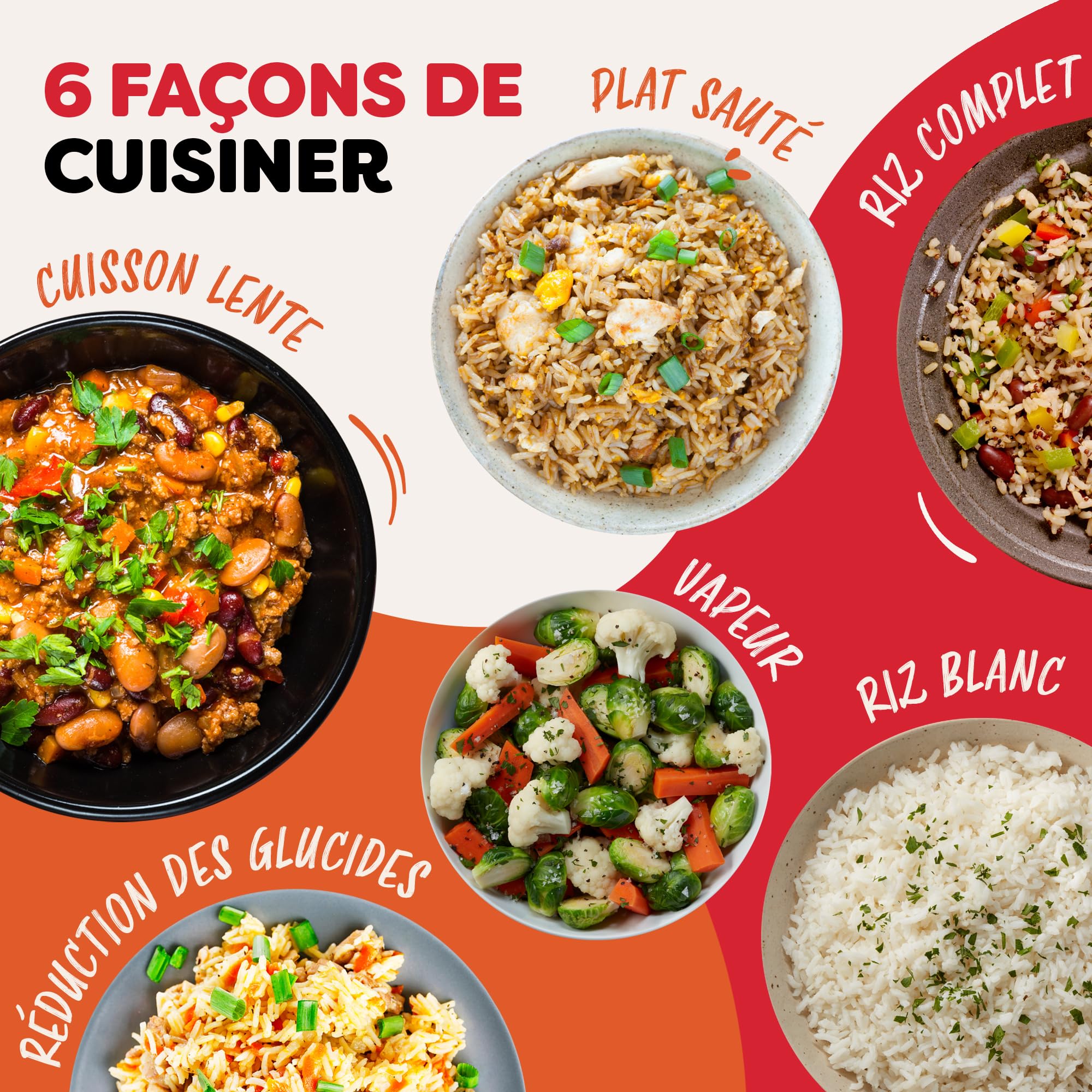 Instant Pot - Cuiseur de riz multi-grains à vapeur, 2,8 L (12 tasses), avec marmite anti-adhésive lavable au lave-vaisselle, panier vapeur en acier inoxydable, tasse à mesurer, cuillère à riz