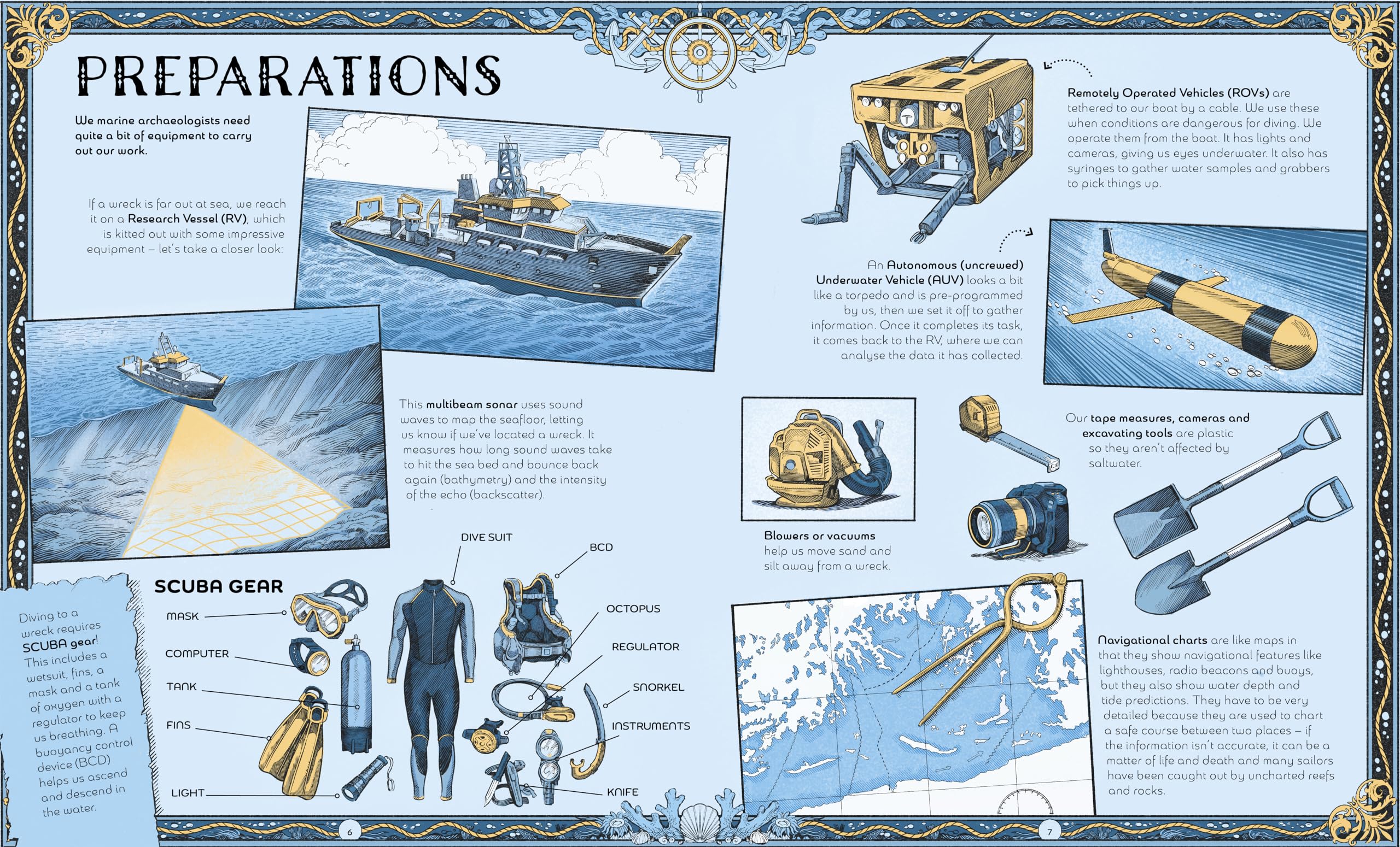 The Shipwreck Atlas