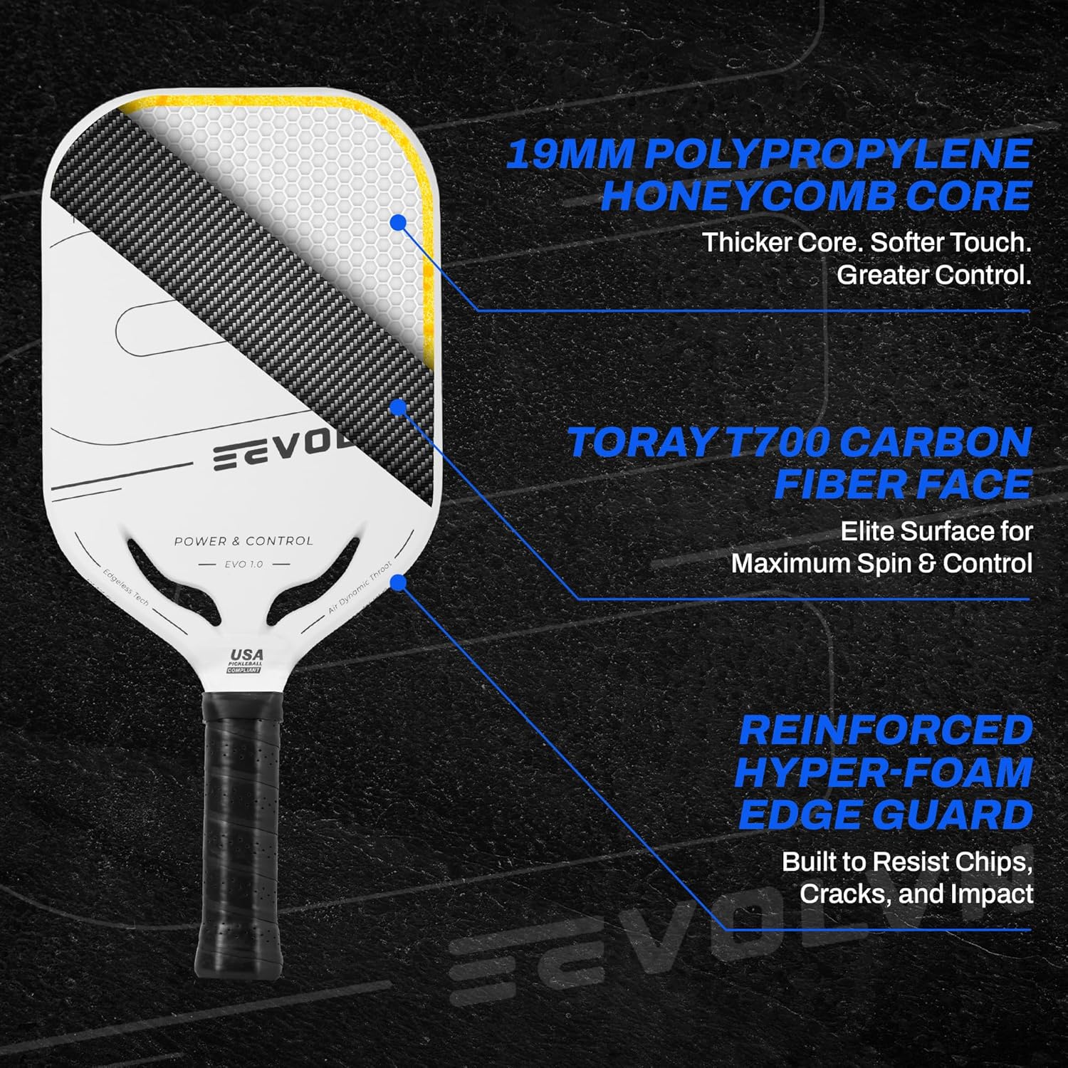 Pickleball Paddle Racket, Toray T700 Carbon Fiber, Edgeless Polypropylene Core, 19 mm, Balanced Power and Control, Textured Surface for Spin, Air-Throat, Lightweight, White, Designed in USA