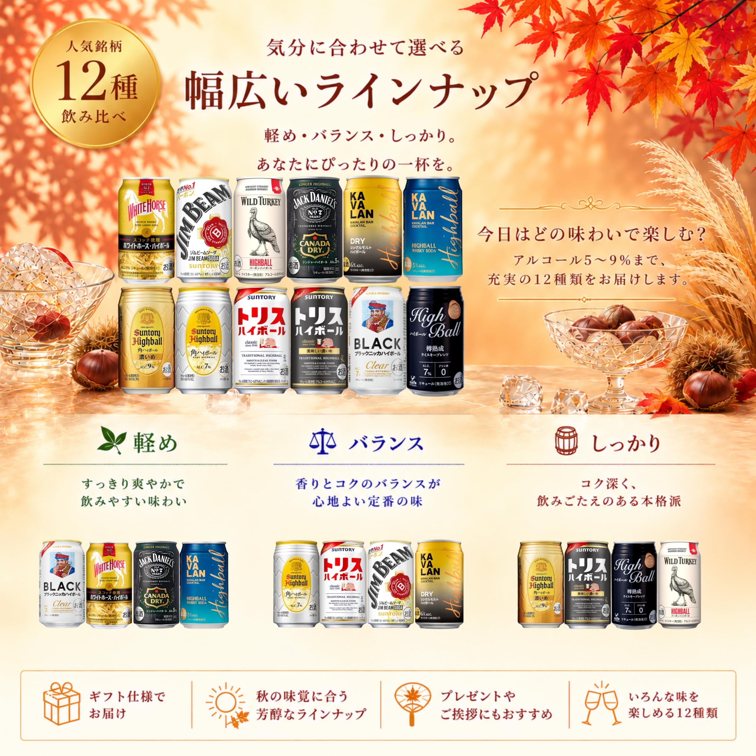 Amazon.co.jp: 【ギフト ハイボール 飲み比べ 】人気銘柄 缶ハイボール