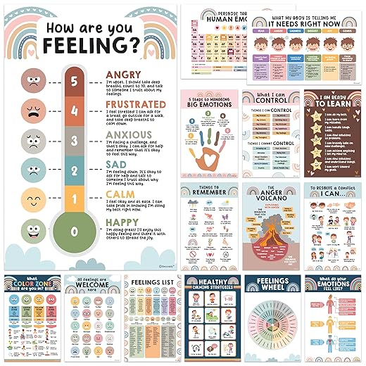 Decorably 15 Social Emotions Poster for Classroom, 11x17in Educational, Matte-Laminated Chart for Kids - School Hallways, Bulletin Boards, Home Study Room