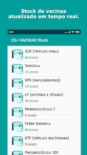 CS-I VACINAS Stock