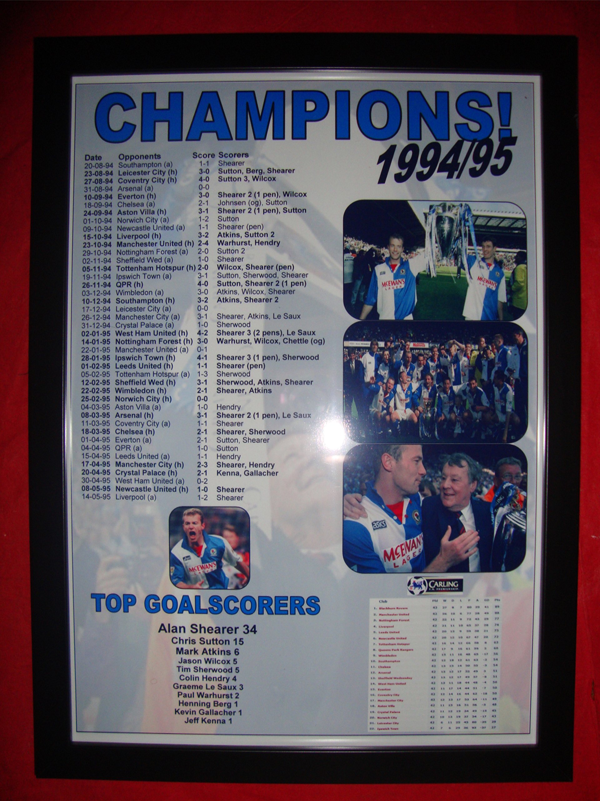 Lilywhite Multimedia Black Burn Rovers League Champions 1994-95 - Framed Print