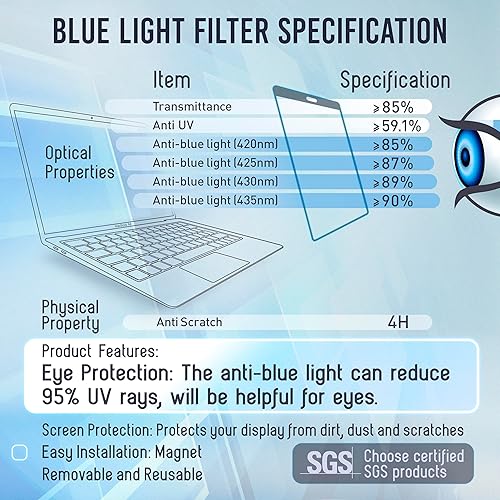 Vista 50 de VINTEZ Protector de pantalla de luz azul para monitor de computadora y portátil de 26, 27 pulgadas, película de bloqueo de luz azul anti-UV para PC