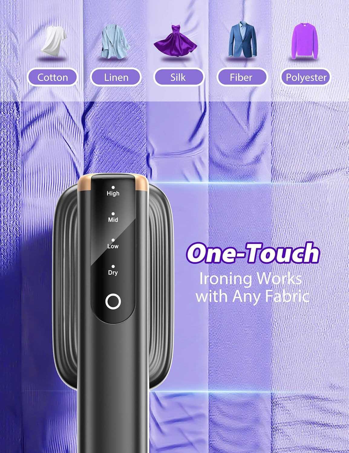 Sundu Steamer for Clothes,1200W Portable Travel Steamer&Iron 180ml Black | Compact 15s heat-up, 180ml tank, 35min powerful steam, 4 Modes , includes gloves,Quick wrinkle removal for travel & home.