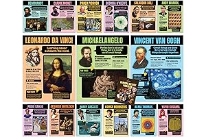 Famous Art Posters for Classroom - Wall Art for Classroom Decor -...