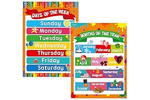 Months of the Year Poster for Kids