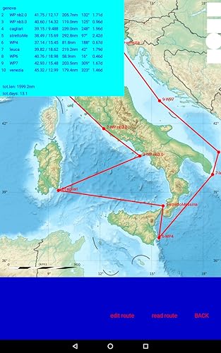 Charting for Sailing