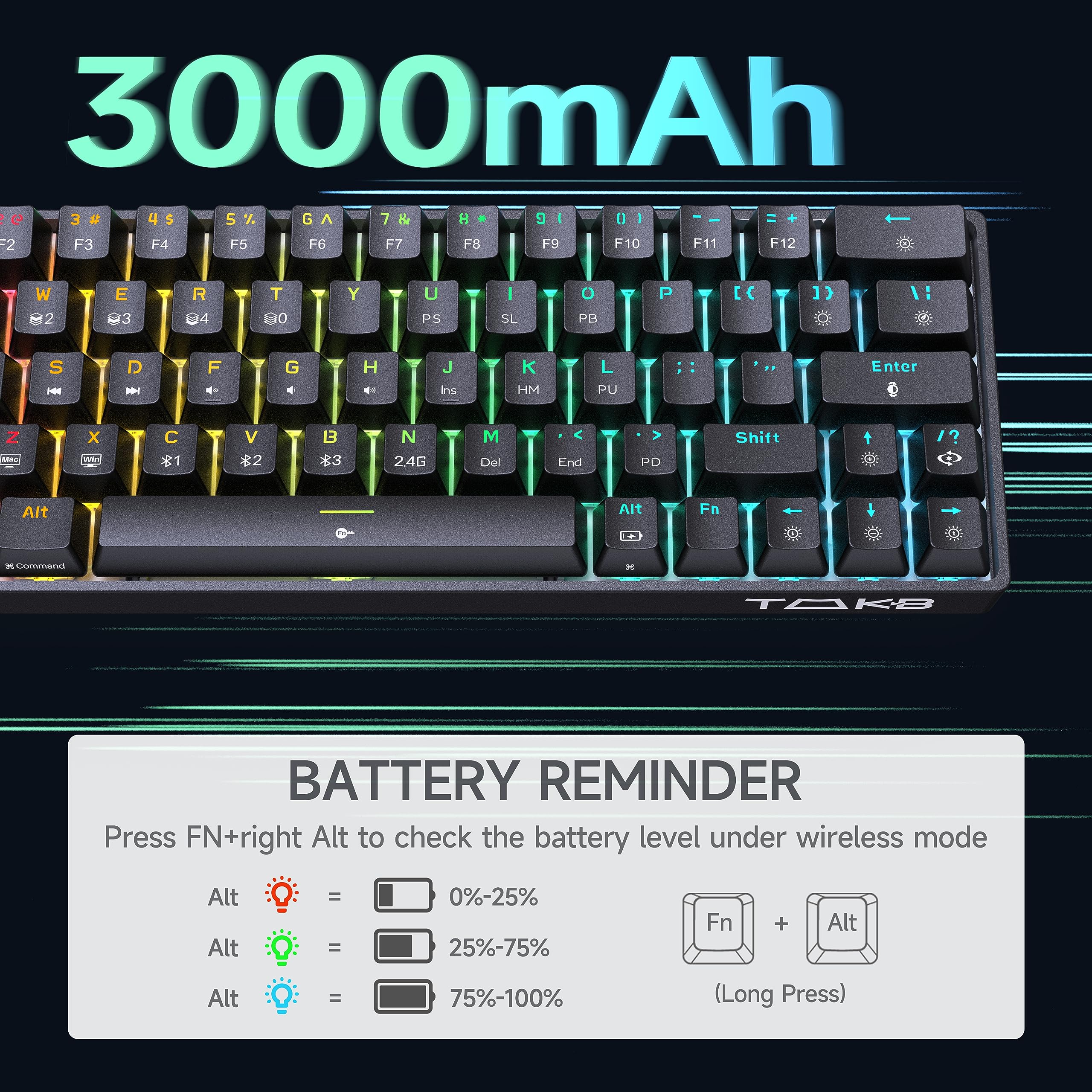 T63 Tastiera Wireless Meccanica,60% Tastiera Gaming 2.4Ghz/Bluetooth/Type-C RGB Interruttore Blu,Double-Shot Keycaps Compatibile con Win/Mac,Nero(Layout US,QWERTY)