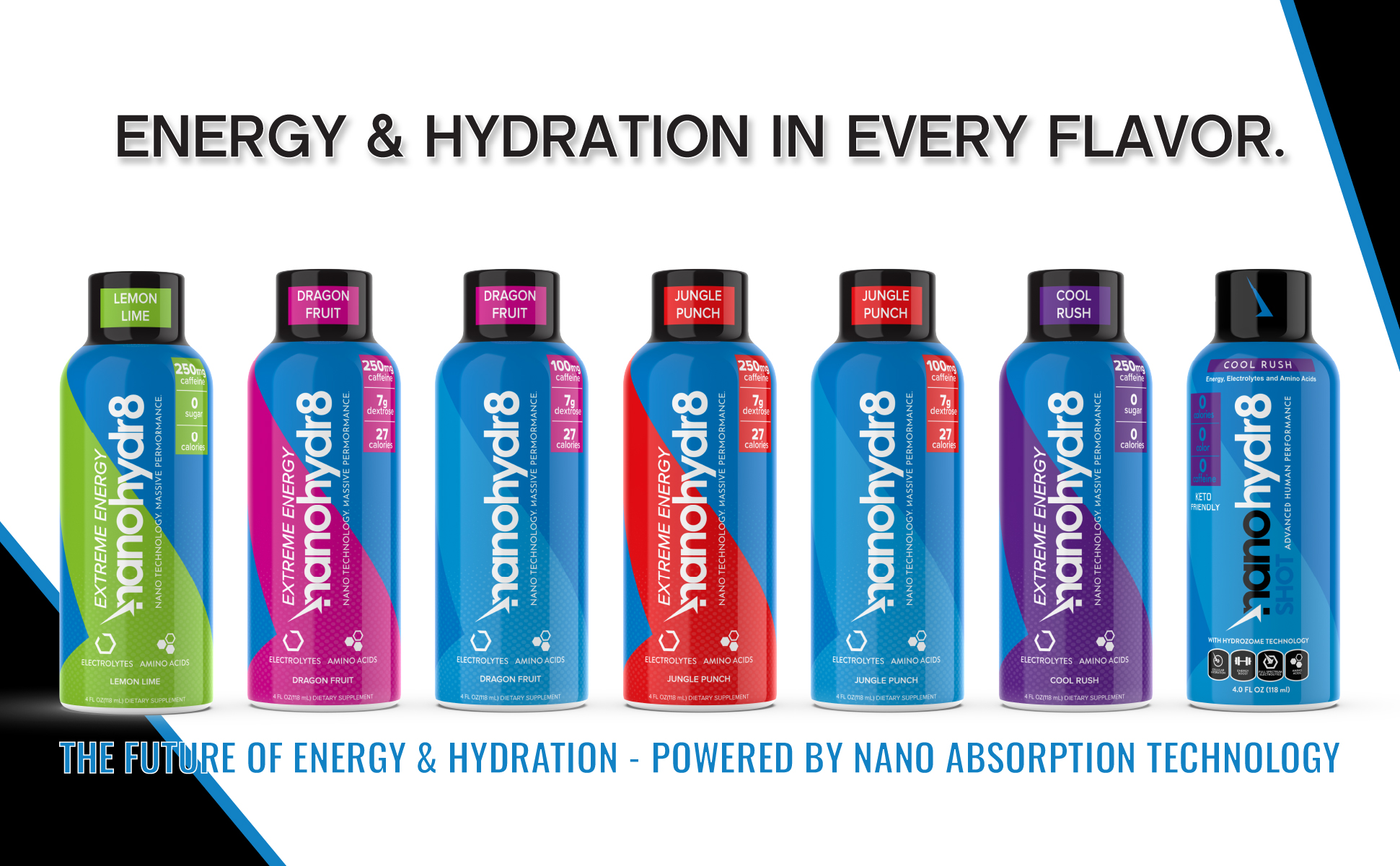 Amazon.com : Nanohydr8 Workout Energy Drink with Nanotechnology