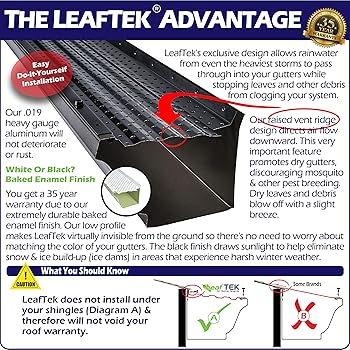 Explore Leaf Guards For Gutters Amazon Com