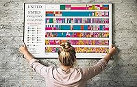 Vista 9 de ARRL 2016 - Póster de radioaficionado - Tabla de asignaciones de frecuencia de espectro de Estados Unidos - Accesorios de radio aficionados, arte
