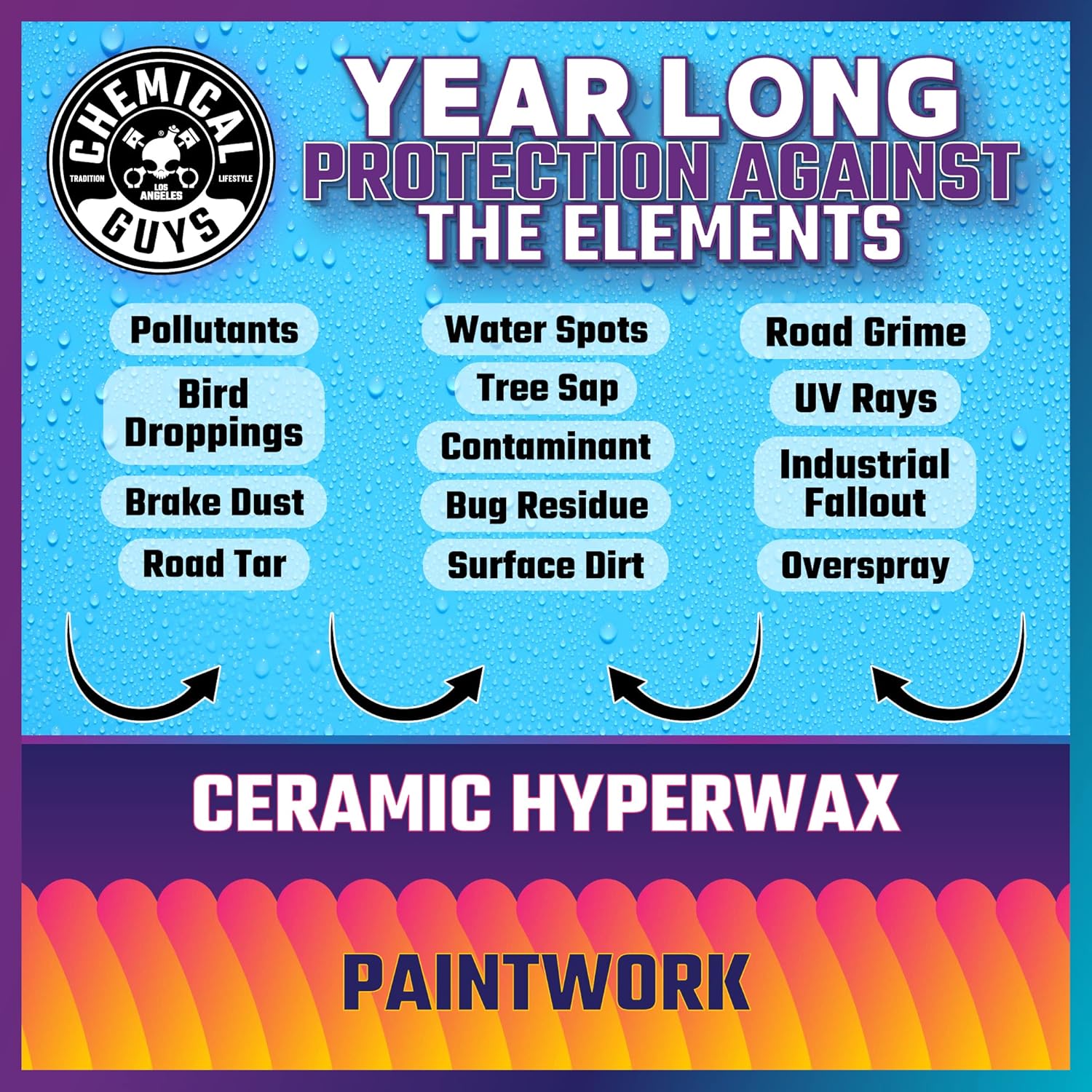 Chemical Guys HOL229 Ultimate Ceramic Coating Kit - HydroSlick HyperWax SiO2 Gel (16 fl oz) for Long-Lasting Shine & Protection, with 2 Premium Microfiber Applicators & 3 Workhorse Towels, (6 Items) - Image 5