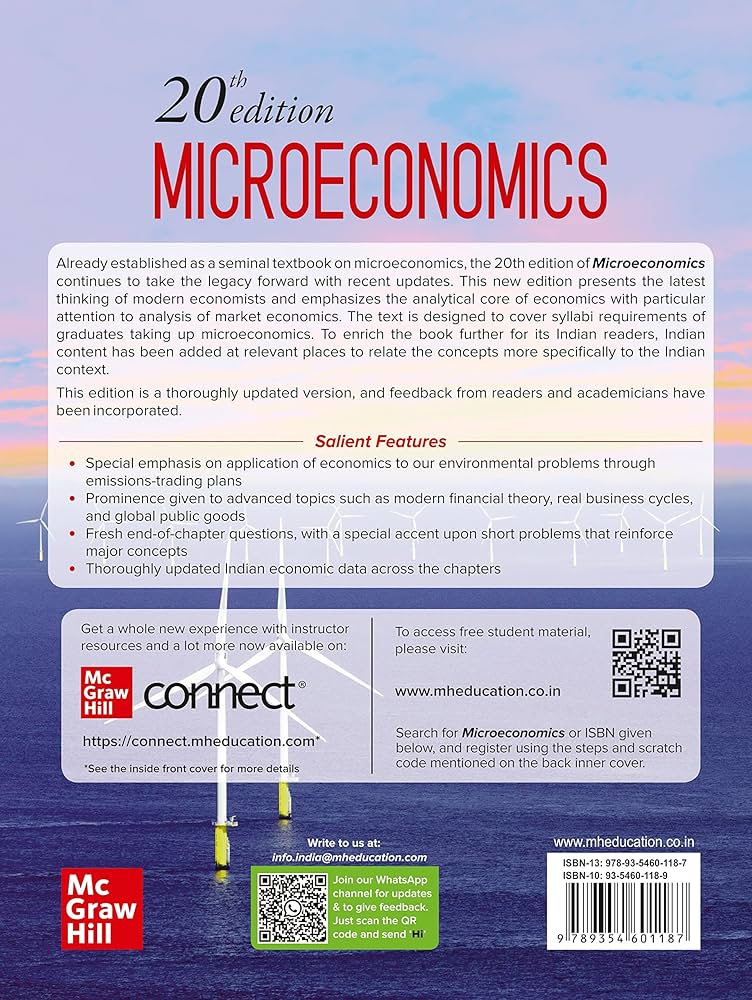 MICROECONOMICS | 20TH EDITION: PAUL A SAMUELSON, WILLIAM D