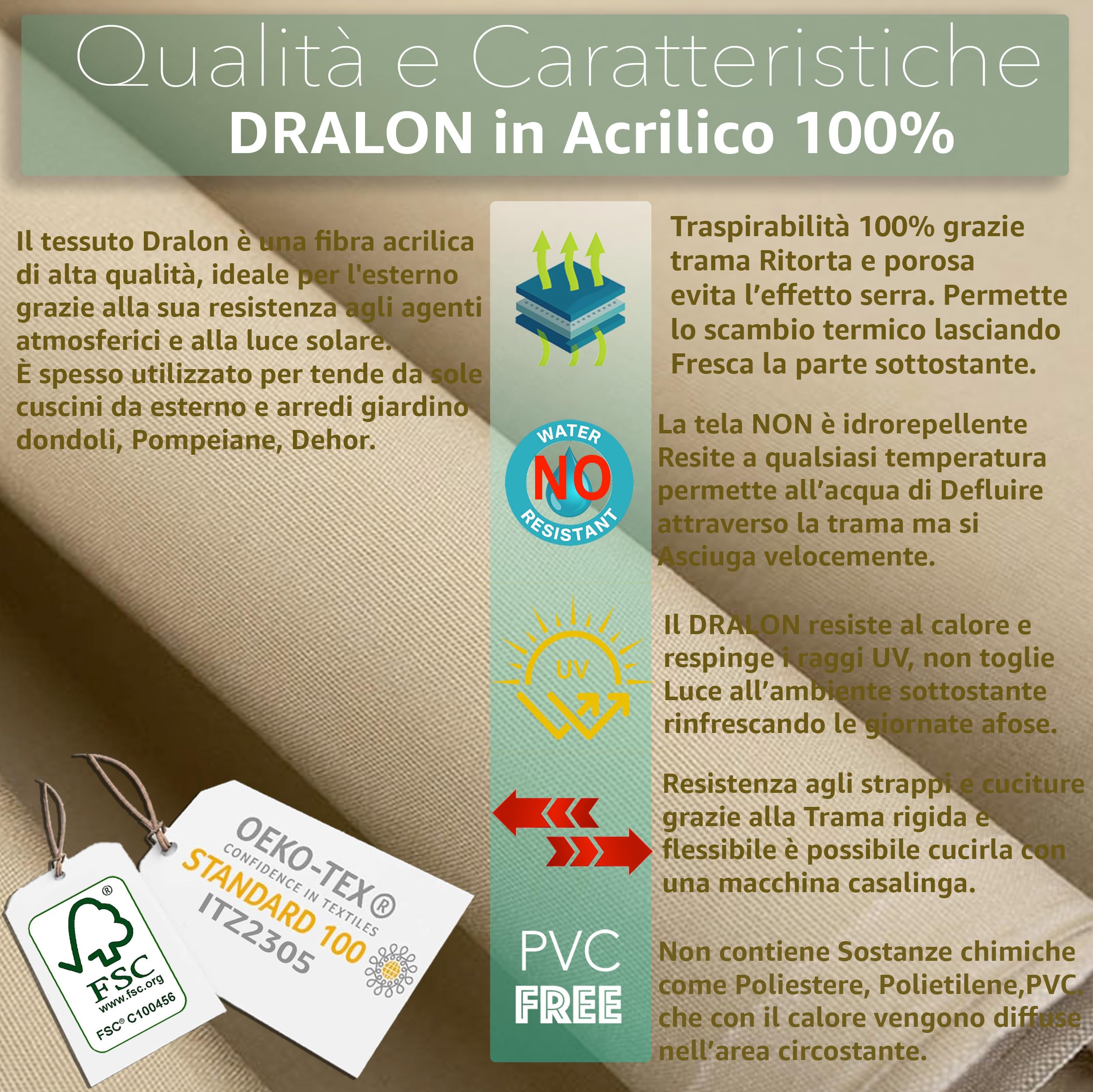 DreaRoots Tissu Iperéable Extérieur Au Etre 160 C Largeur - Toile Exterieure Ipereable