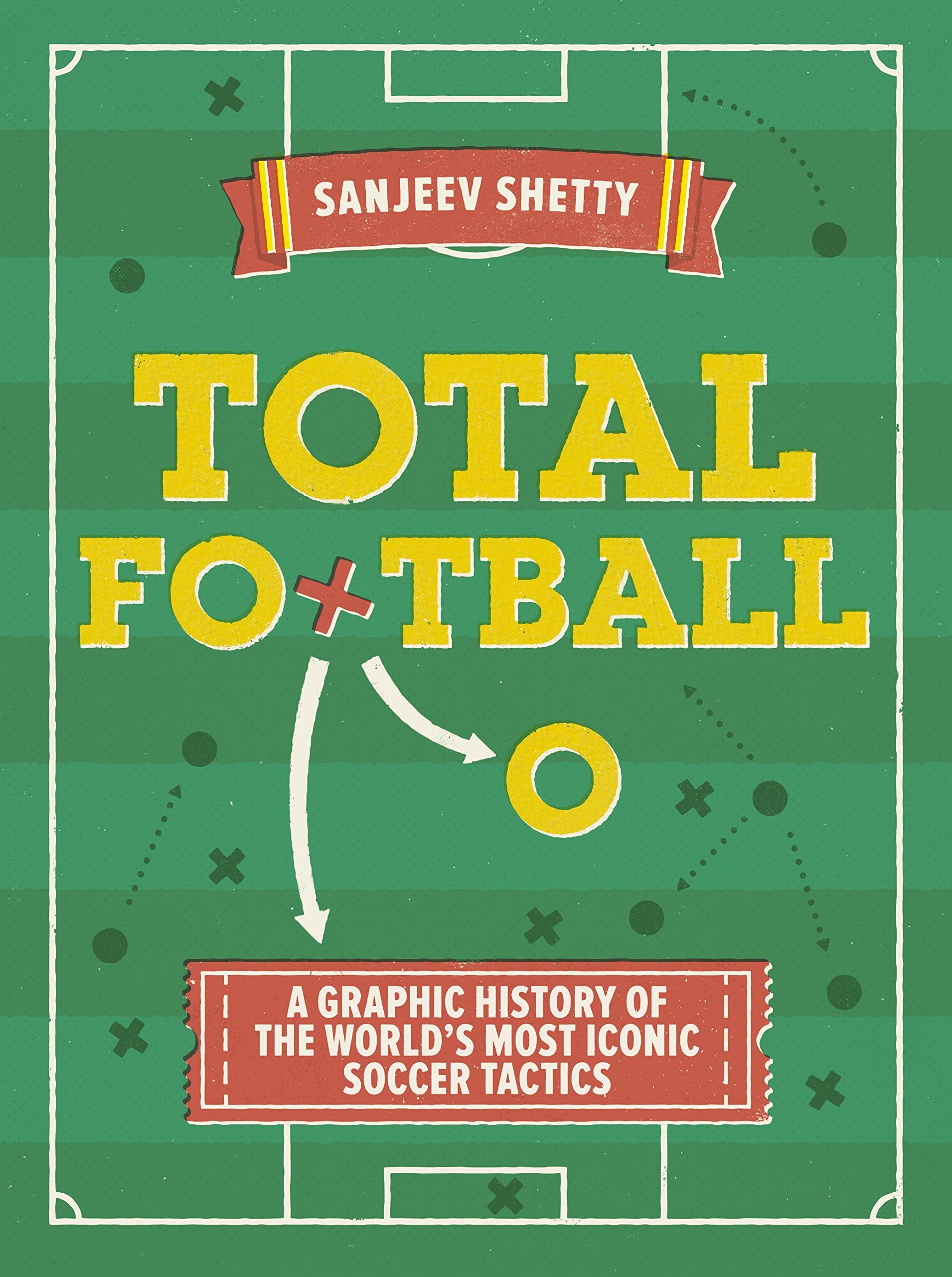 Total Football - A graphic history of the world’s most iconic soccer tactics: The evolution of football formations and plays