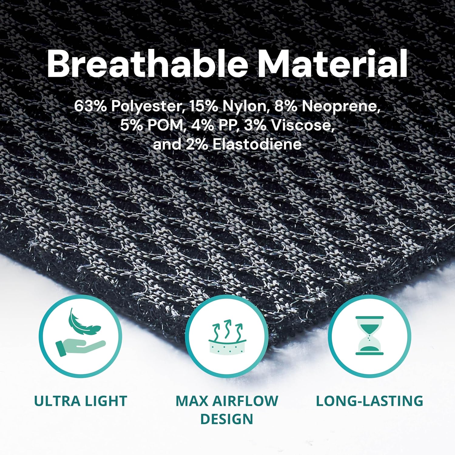 OPPO RW501 Breathable Back Support Belt - Back Stabilizer with Flexible Stays - Relief for Lower Back Pain, Herniated Disc, Sciatica, Scoliosis and Heavy Lifting Work (Black, S/M)
