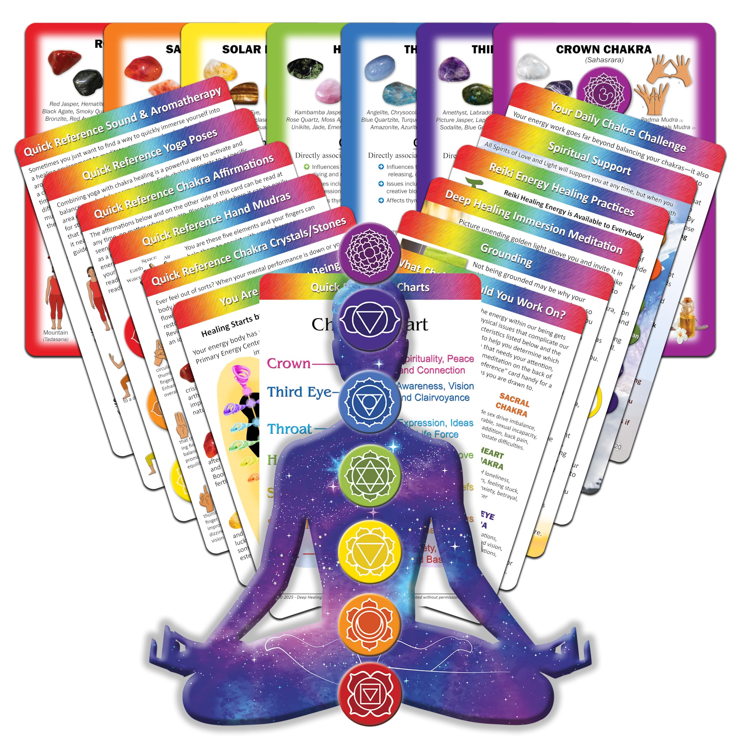 Deep Healing Light Deck of Chakra Healing Cards: Deep Healing Collection with Affirmations, Meditations, Charakteristics, Spirit Guides, Aromatherapie-Info