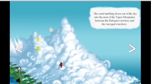 Hydi Gets an X-Ray by Perios