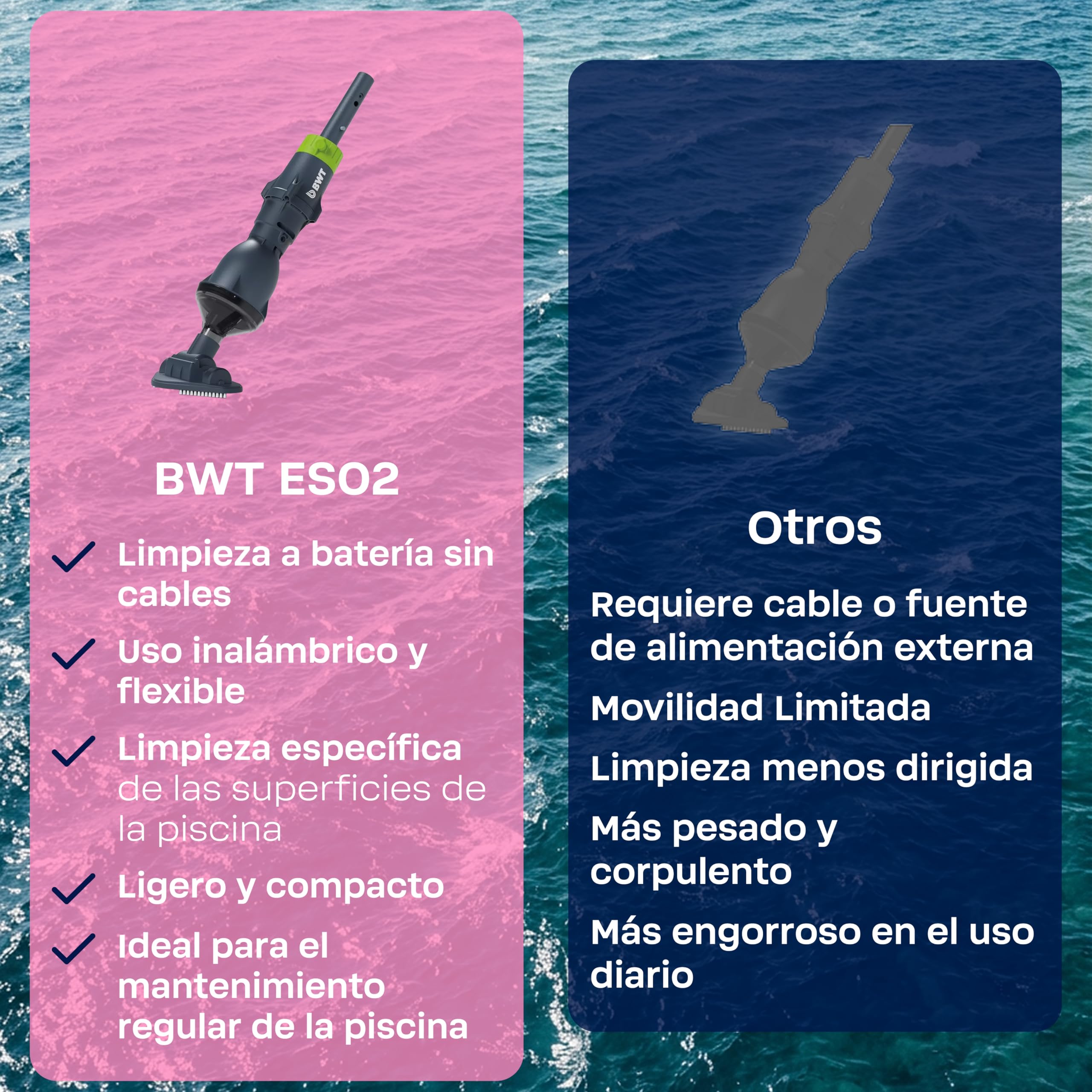 [NUEVO2026] BWT Aspirador de piscina ES02 con batería, aspiradora inalámbrica para piscina con carga USB, 30 min de autonomía, para hidromasaje hasta 10 m³, 2000 mAh, incluye tapa