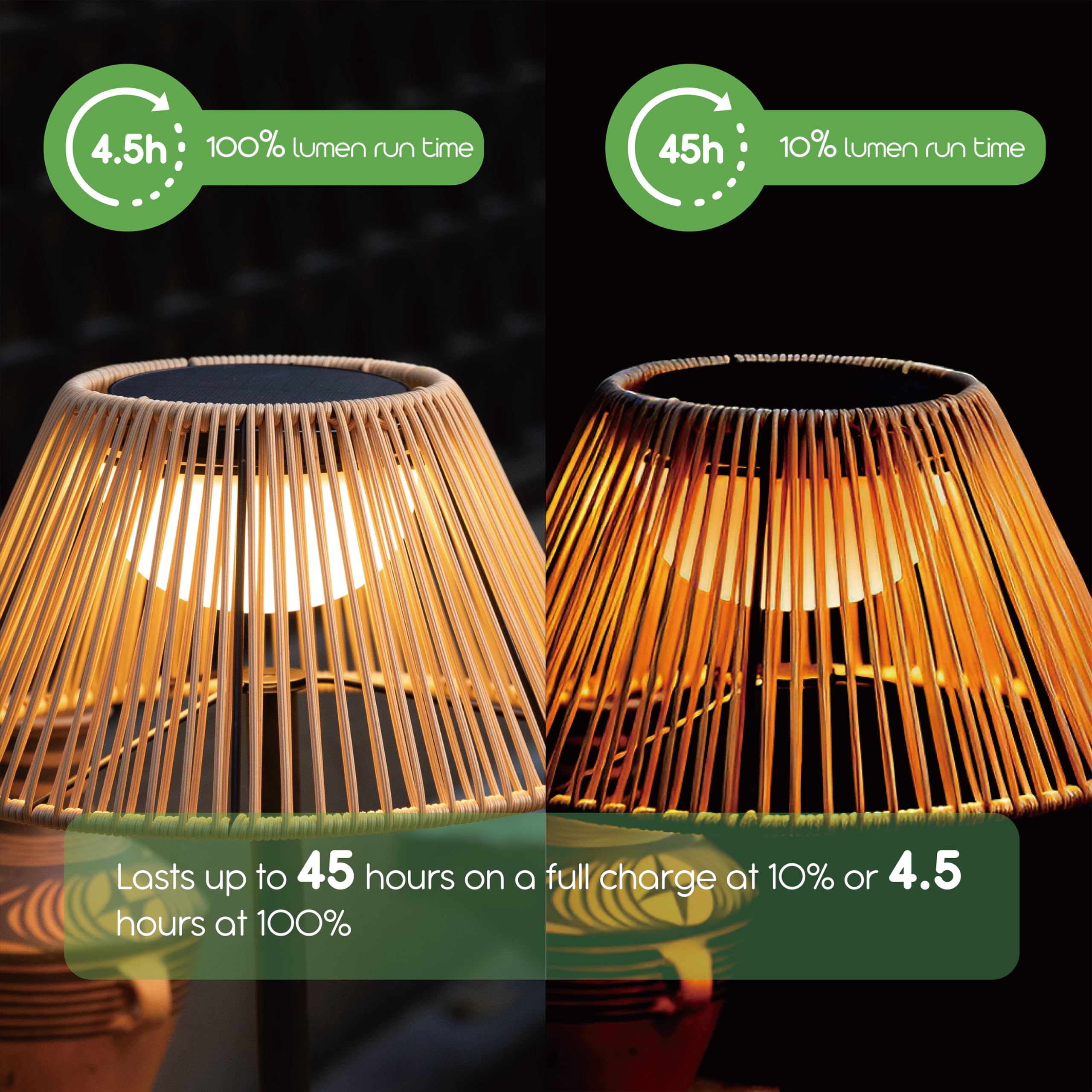 Lampade da tavolo solari - Telecomando incluso - Modalità dimmerabile e timer - Batteria ricaricabile che dura fino a 45 ore - 2700K - Resistente alle intemperie IP44 - 2pk