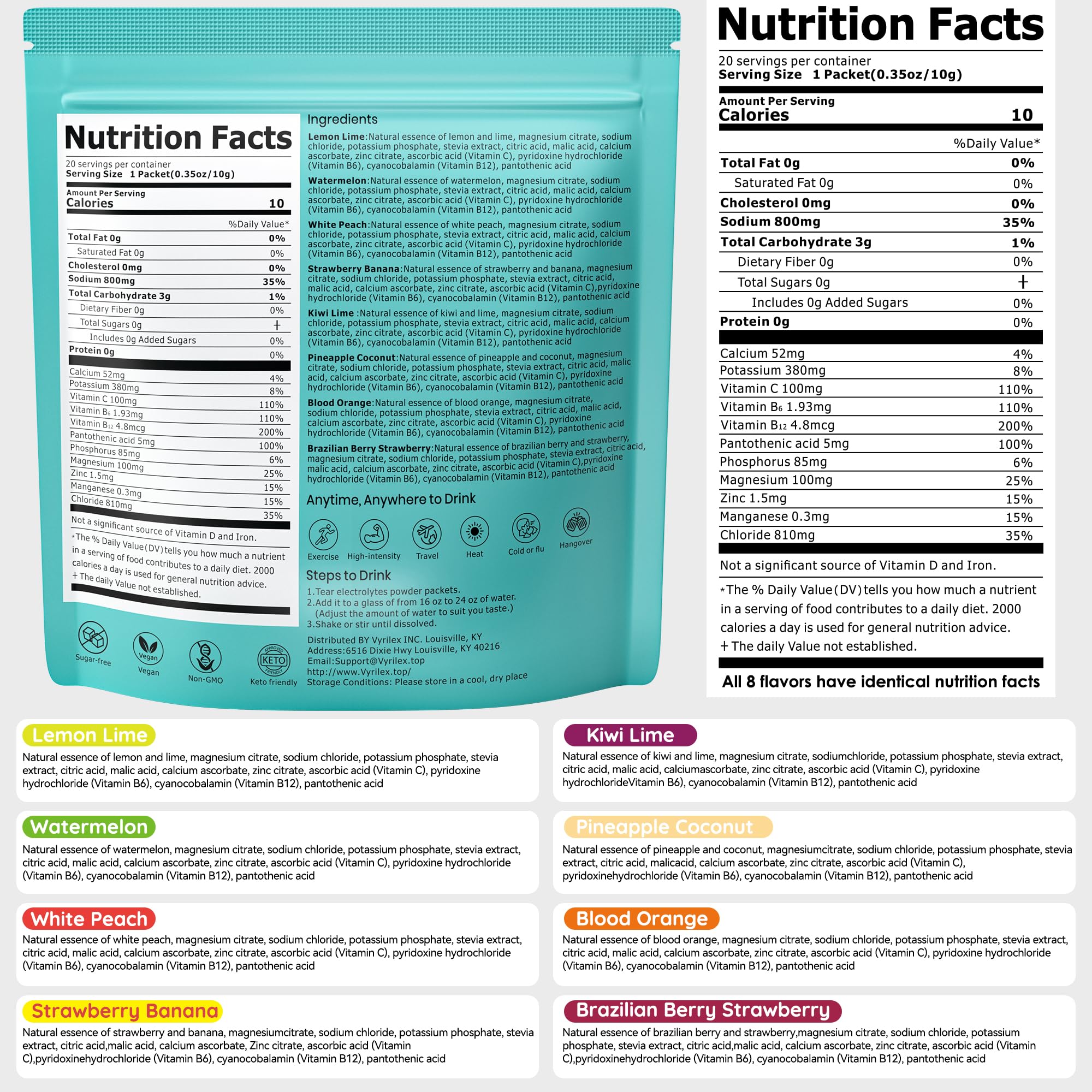 20Sticks High Sodium Electrolyte Powder Packets Sugar Free 8 Flavors — Amazon image 2