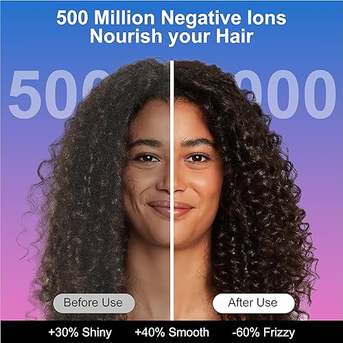 Miniatura 4 de Secador de pelo, secadora de alta velocidad de 180000 RPM, secador de pelo de cuidado profesional negativo lonic, motor sin escobillas de bajo ruido