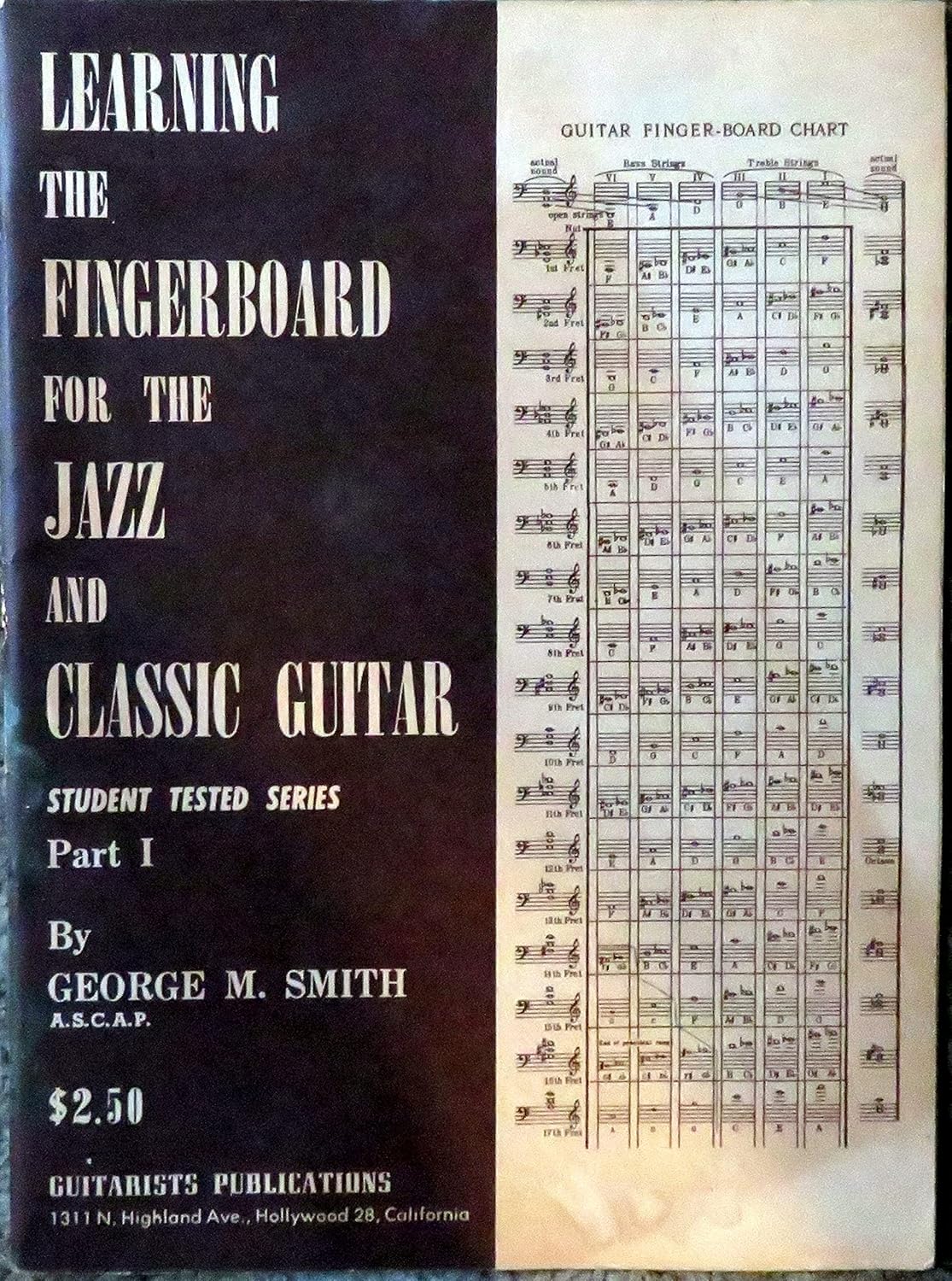 Learning The Fingerboard For The Jazz And Classic Guitar George M