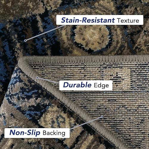 Miniatura 5 de GlowSol Alfombra moderna de felpa de 2 x 6 pies, gruesa, tribal, antideslizante, no desprende pelusa, resistente a las manchas, alfombra de cocina,