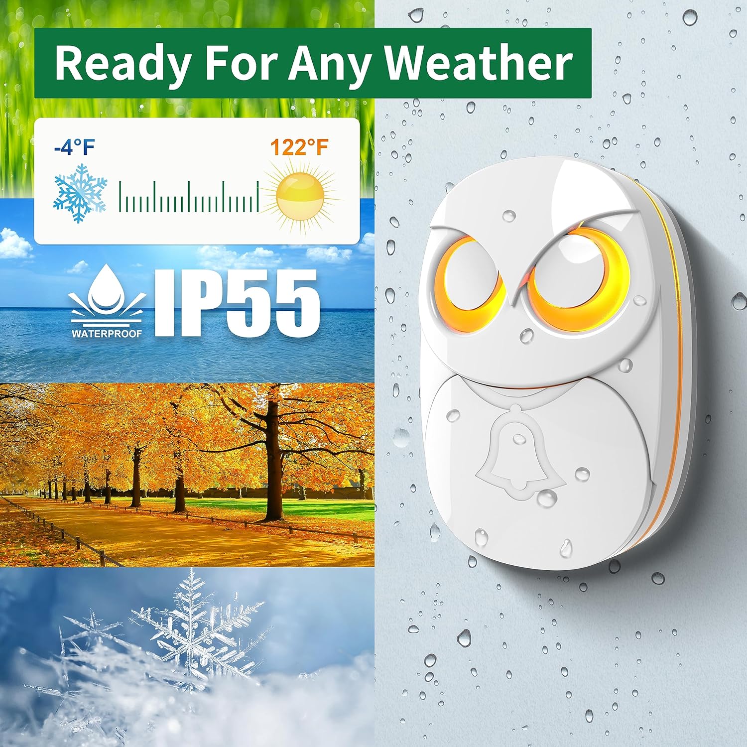 HTZSAFE Wireless Doorbell Transmitter mounted on a wall, with text indicating IP55 waterproof rating and temperature resistance.