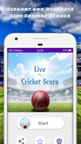 Live Cricket Score Cricket Live Line