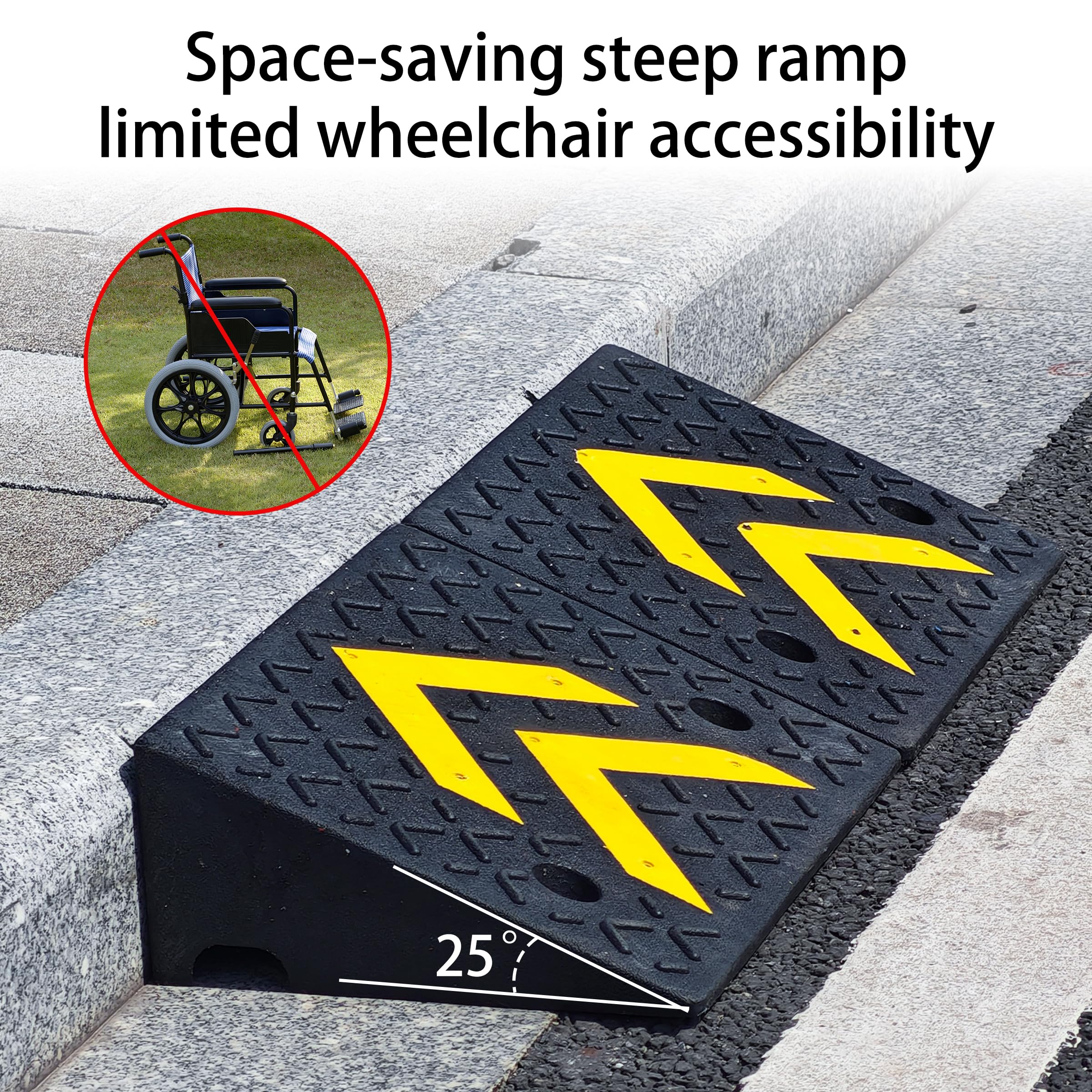 Heavy-Duty Curb Ramps - 2 Pack, 11000 lb Capacity -3