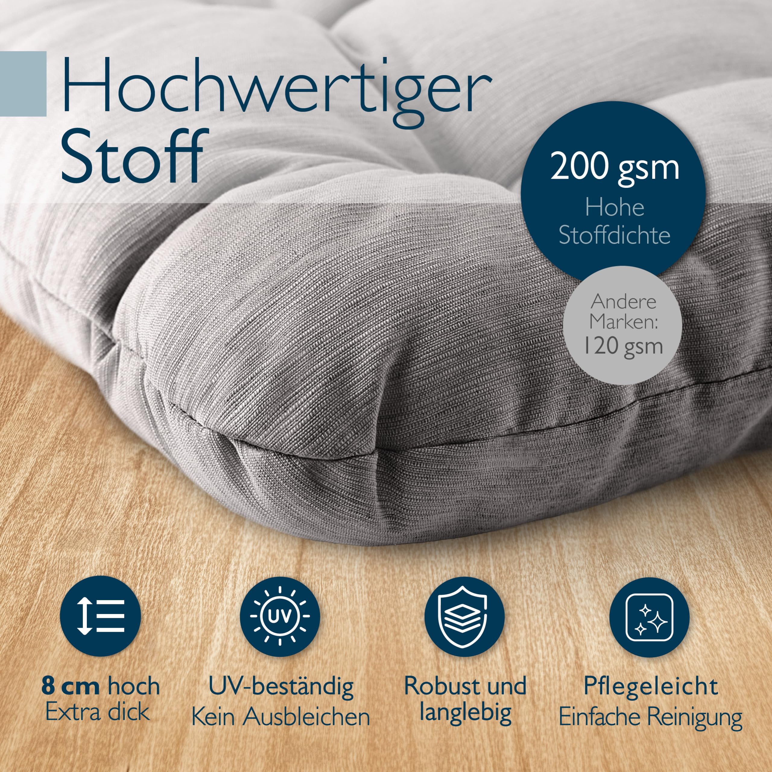 Beautissu 2er Set Premium Stuhlkissen UV-beständig Robust für Balkonstühle | 40x40cm Hellgrau 8cm dick Sitzkissen Outdoor Polster Gartenstuhl Sitzpolster Stuhl Kissen Indoor Sitzauflage HighLux SK