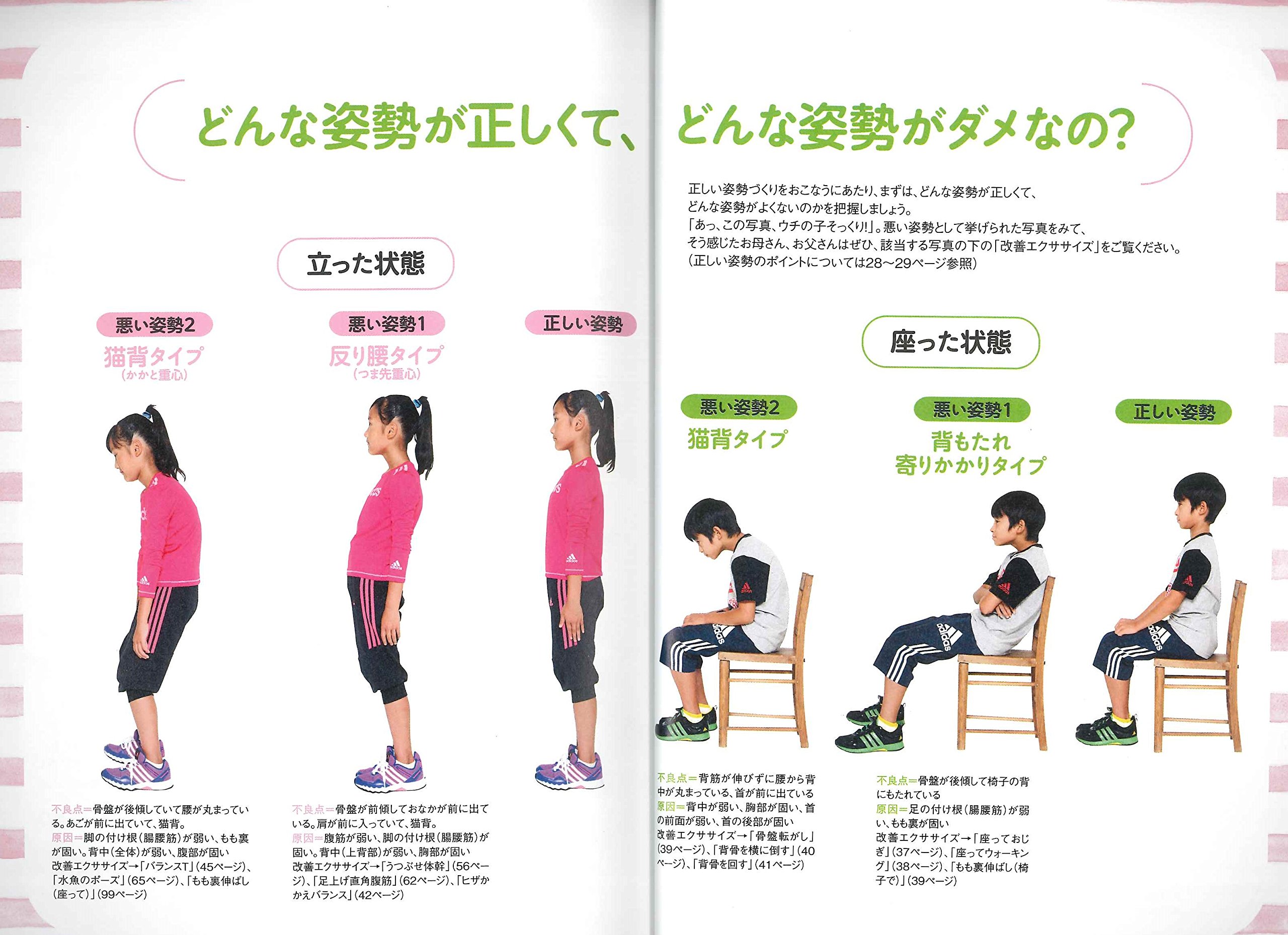 Dvdでよくわかる 姿勢がよくなる 小学生の体幹トレーニング 増補版 澤木 一貴 本 通販 Amazon Dvdでよくわかる 姿勢がよくなる 小学生の体幹トレーニング 増補版 澤木 一貴 本 通販 Amazon