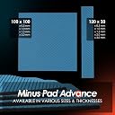 Thermal Grizzly Minus Pad Advance – 2-Pack Thermal Interface Pad, 100x100x1.0mm, Electrically Non-Conductive, High Thermal Conductivity & Compressibility for SSDs, GPUs & Electronics gallery image
