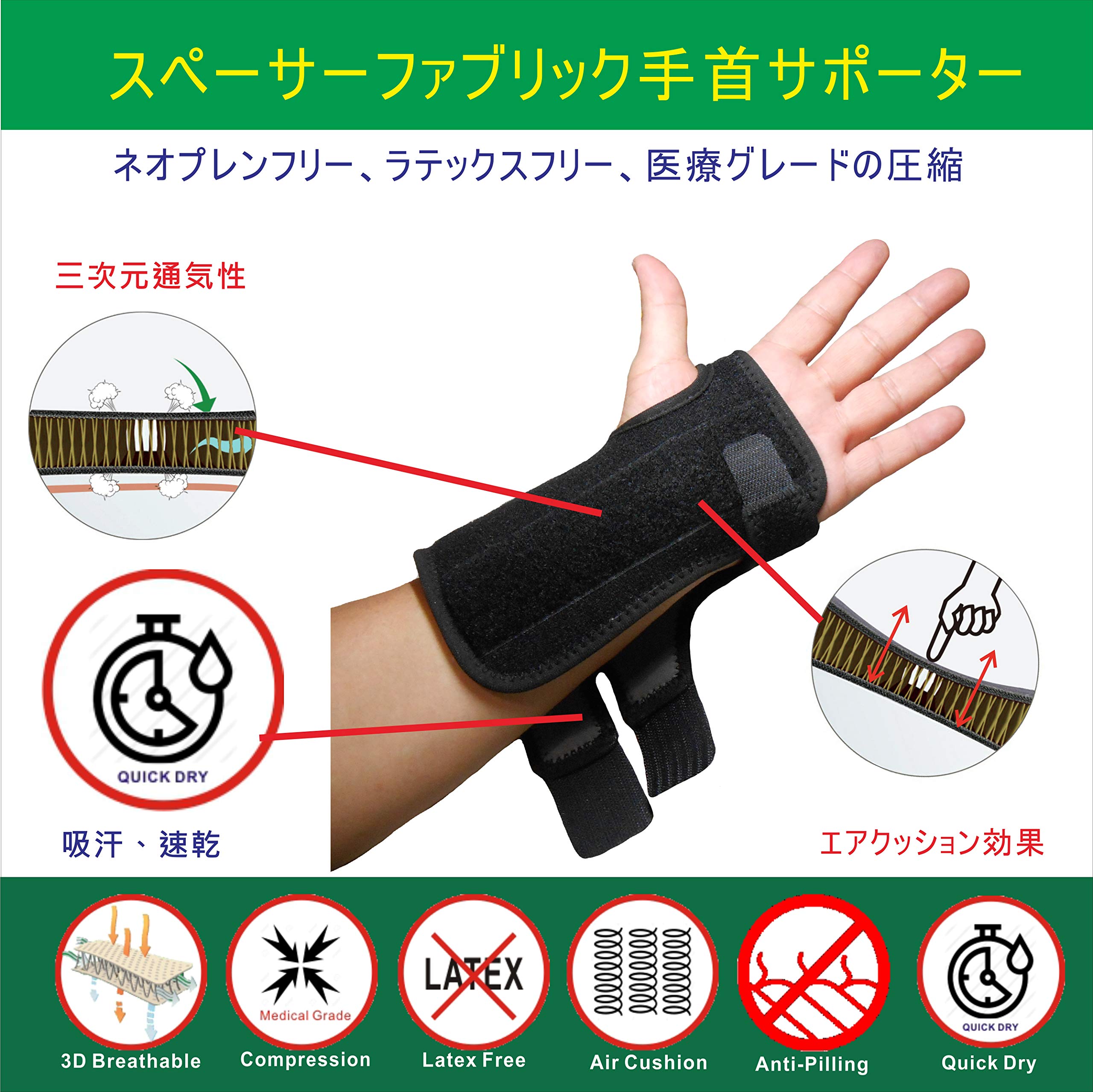 Amazon | IRUFA, WR-OS-53 日本特許素材 手首サポーター 夜の